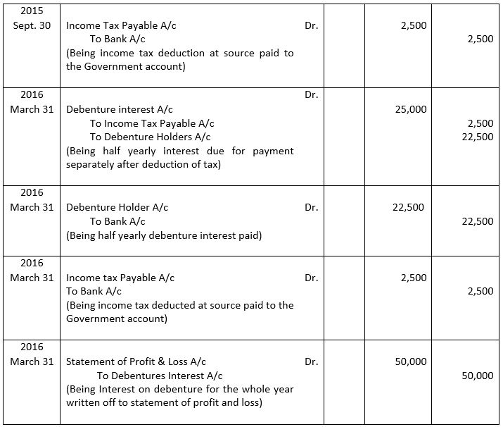 ""TS-Grewal-Solution-Class-12-Chapter-9-Company-Accounts-Issue-of-Debentures-18