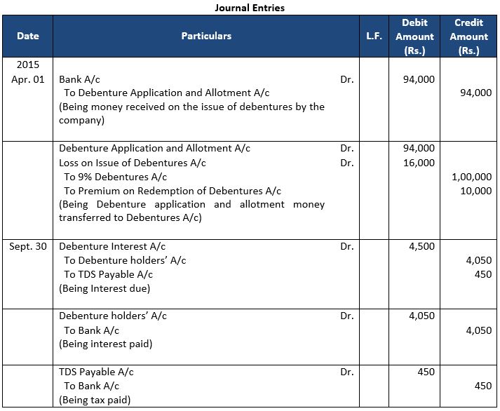 ""TS-Grewal-Solution-Class-12-Chapter-9-Company-Accounts-Issue-of-Debentures-19