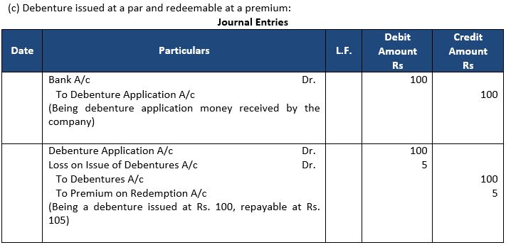 ""TS-Grewal-Solution-Class-12-Chapter-9-Company-Accounts-Issue-of-Debentures-2