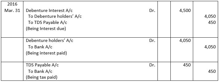 ""TS-Grewal-Solution-Class-12-Chapter-9-Company-Accounts-Issue-of-Debentures-20