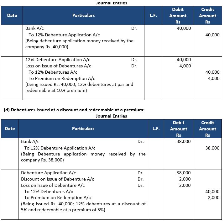 ""TS-Grewal-Solution-Class-12-Chapter-9-Company-Accounts-Issue-of-Debentures-4