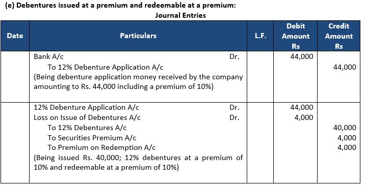 ""TS-Grewal-Solution-Class-12-Chapter-9-Company-Accounts-Issue-of-Debentures-4