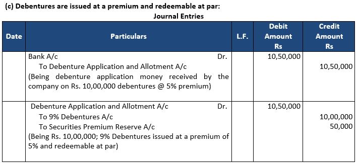 ""TS-Grewal-Solution-Class-12-Chapter-9-Company-Accounts-Issue-of-Debentures-8