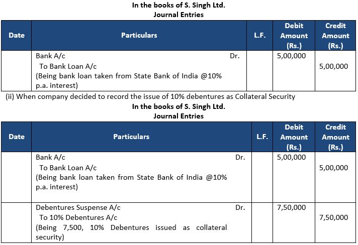 ""TS-Grewal-Solution-Class-12-Chapter-9-Company-Accounts-Issue-of-Debentures