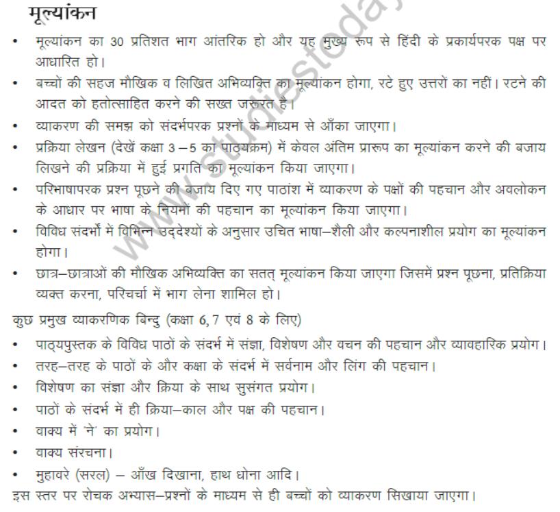 CBSE-Class-6-Hindi-Syllabus-Term-1-10