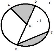 ""NCERT-Solution-Class-6-Maths-Basic-Geometrical-Ideas-17