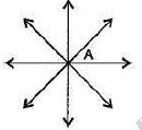 ""NCERT-Solution-Class-6-Maths-Basic-Geometrical-Ideas-3