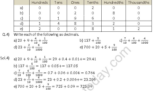 ""NCERT-Solution-Class-6-Maths-Decimals-3