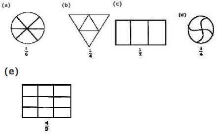 ""NCERT-Solution-Class-6-Maths-Fractions-1