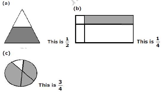 ""NCERT-Solution-Class-6-Maths-Fractions-3