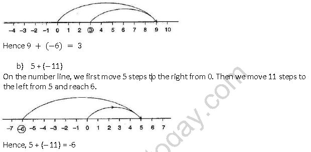 ""NCERT-Solution-Class-6-Maths-Integers-2