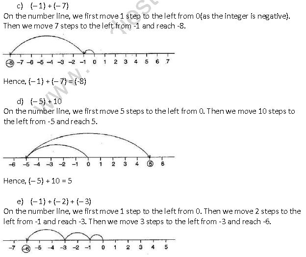 ""NCERT-Solution-Class-6-Maths-Integers-3