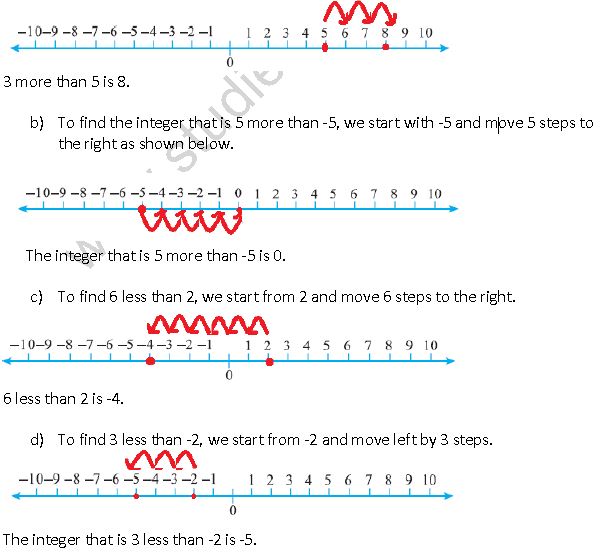 ""NCERT-Solution-Class-6-Maths-Integers-4