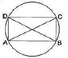 ""NCERT-Solution-Class-6-Maths-Practical-Geometry-3