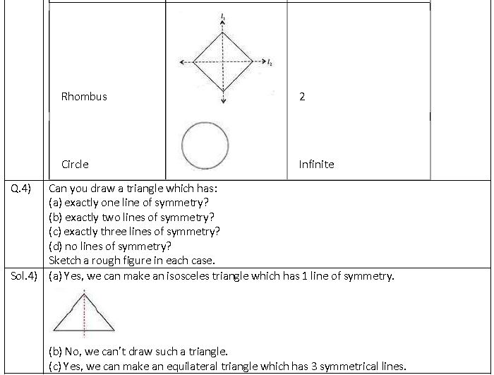 ""NCERT-Solution-Class-6-Maths-Symmetry-9