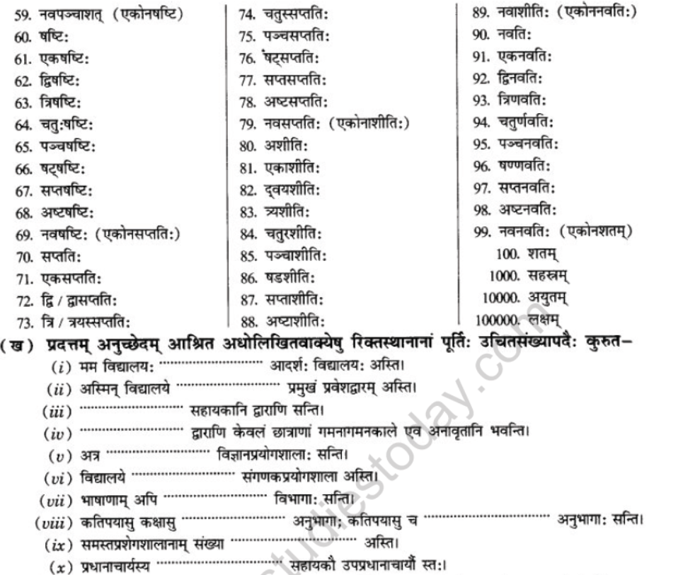 NCERT-Solutions-Class-10-Sanskrit-Chapter-7-Sandkhaya-3