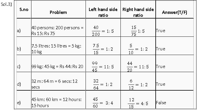 ""NCERT-Solutions-Class-5-Mathematics-Chapter-11-Area-and-its-Boundary-9