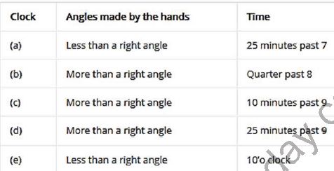 ""NCERT-Solutions-Class-5-Mathematics-Chapter-2-Shapes-and-Angles