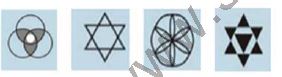""NCERT-Solutions-Class-5-Mathematics-Chapter-5-Does-it-look-the-same