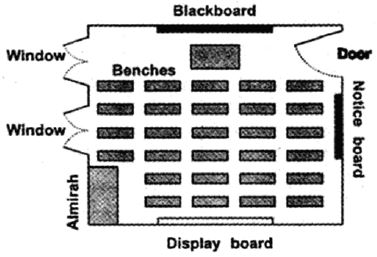 ""NCERT-Solutions-Class-5-Mathematics-Chapter-8-Mapping-Your-Way