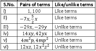 ""NCERT-Solutions-Class-7-Mathematics-Algebraic-Expressions-8