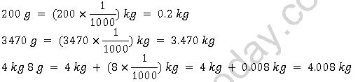 ""NCERT-Solutions-Class-7-Mathematics-Fractions-and-Decimals-10