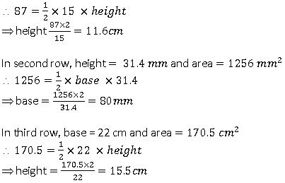 ""NCERT-Solutions-Class-7-Mathematics-Perimeter-and-Area-4