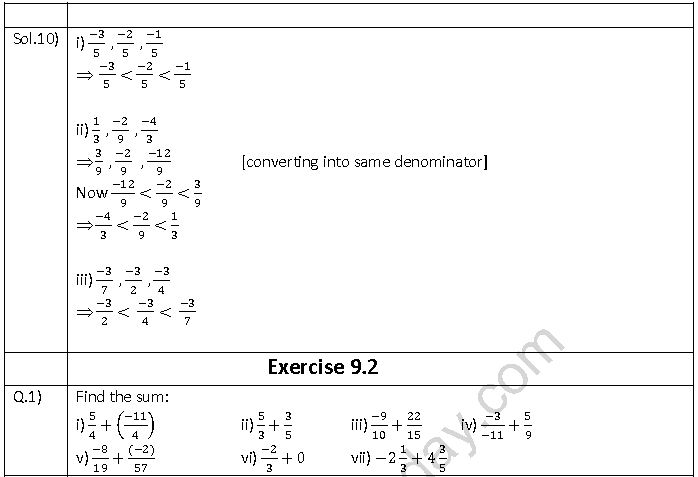 ""NCERT-Solutions-Class-7-Mathematics-Rational-Numbers-12