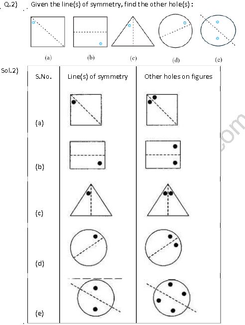 ""NCERT-Solutions-Class-7-Mathematics-Symmetry-4