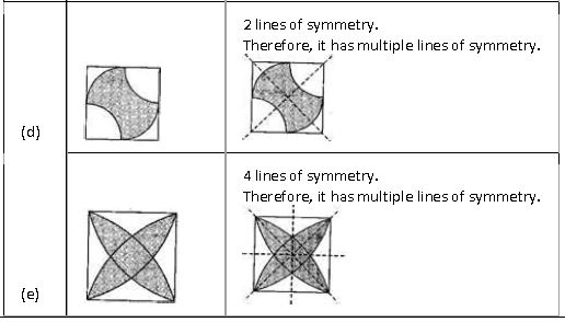 ""NCERT-Solutions-Class-7-Mathematics-Symmetry-9