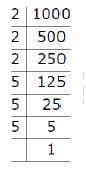 ""NCERT-Solutions-Class-8-Mathematics-Cube-and-Cube-Roots-4