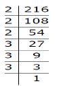 ""NCERT-Solutions-Class-8-Mathematics-Cube-and-Cube-Roots