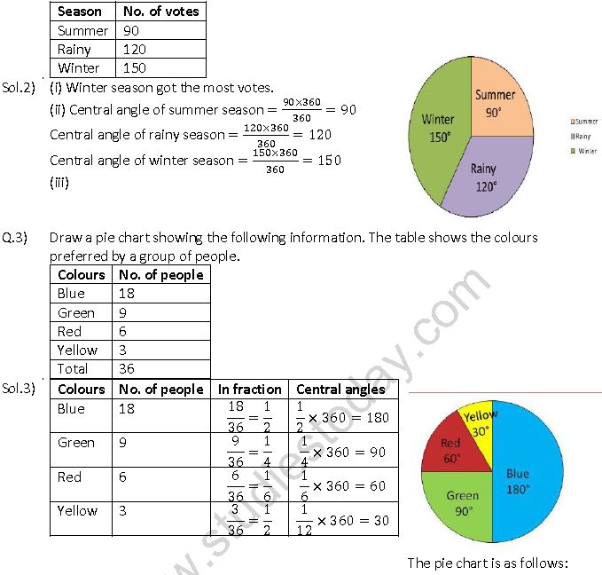 ""NCERT-Solutions-Class-8-Mathematics-Data-Handling-5