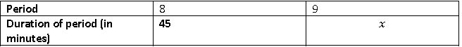 NCERT-Solutions-Class-8-Mathematics-Direct-and-Inverse-Proportions-1