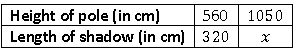 ""NCERT-Solutions-Class-8-Mathematics-Direct-and-Inverse-Proportions-14