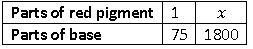 ""NCERT-Solutions-Class-8-Mathematics-Direct-and-Inverse-Proportions-18