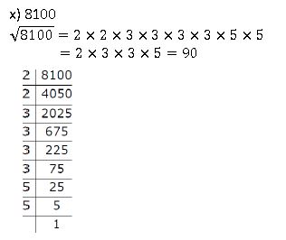 ""NCERT-Solutions-Class-8-Mathematics-Squares-And-Square-Roots-26