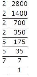 ""NCERT-Solutions-Class-8-Mathematics-Squares-And-Square-Roots-36