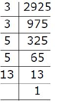 ""NCERT-Solutions-Class-8-Mathematics-Squares-And-Square-Roots-39