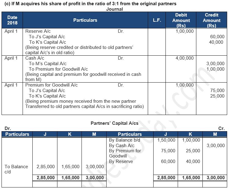 ""TS-Grewal-Solution-Class-12-Chapter-5-Admission-of-a-Partner-103