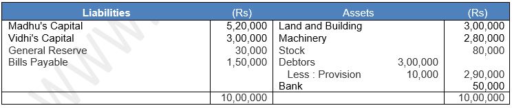 ""TS-Grewal-Solution-Class-12-Chapter-5-Admission-of-a-Partner-105