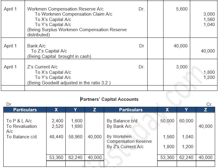 ""TS-Grewal-Solution-Class-12-Chapter-5-Admission-of-a-Partner-124