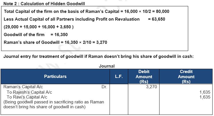 ""TS-Grewal-Solution-Class-12-Chapter-5-Admission-of-a-Partner-129