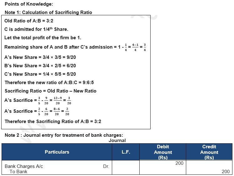 ""TS-Grewal-Solution-Class-12-Chapter-5-Admission-of-a-Partner-133