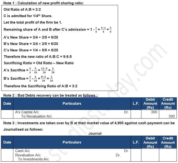 ""TS-Grewal-Solution-Class-12-Chapter-5-Admission-of-a-Partner-148