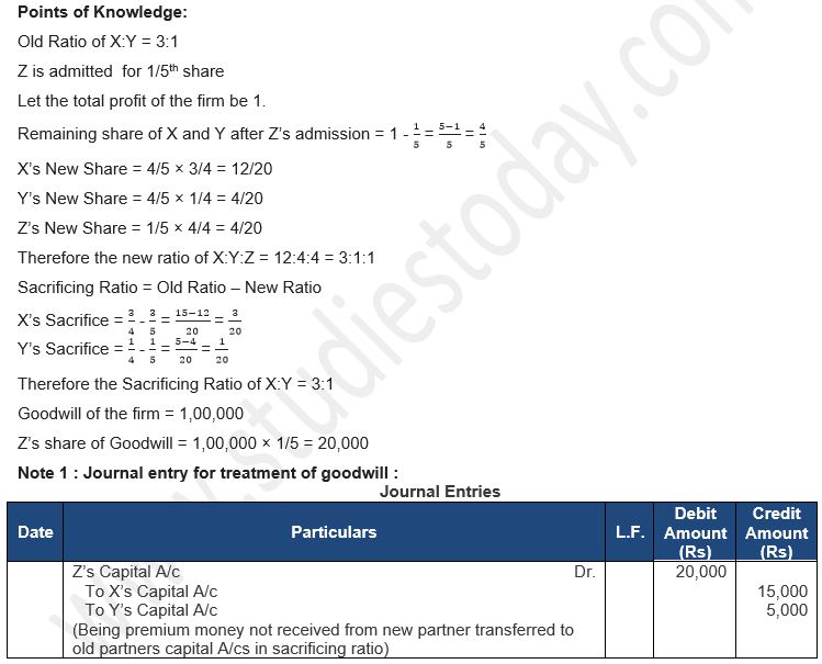 ""TS-Grewal-Solution-Class-12-Chapter-5-Admission-of-a-Partner-152