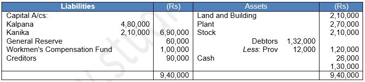 ""TS-Grewal-Solution-Class-12-Chapter-5-Admission-of-a-Partner-157