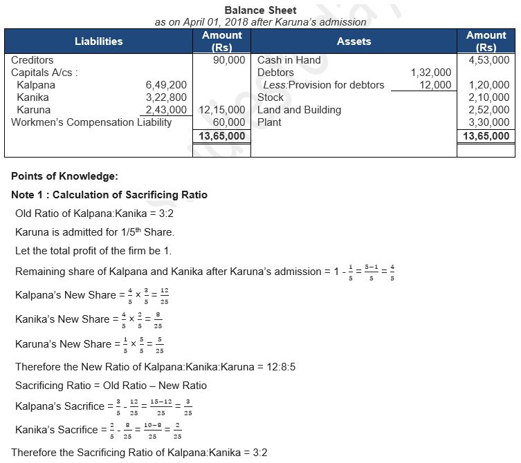 ""TS-Grewal-Solution-Class-12-Chapter-5-Admission-of-a-Partner-159