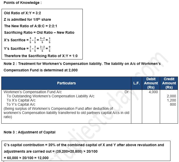 ""TS-Grewal-Solution-Class-12-Chapter-5-Admission-of-a-Partner-163