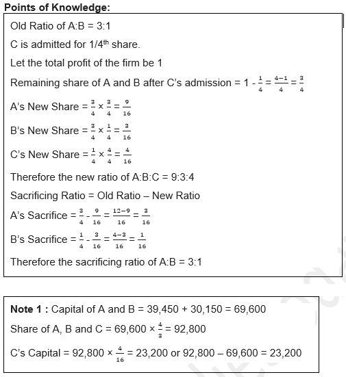 ""TS-Grewal-Solution-Class-12-Chapter-5-Admission-of-a-Partner-172